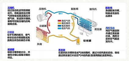 1657527829382335.png image.png