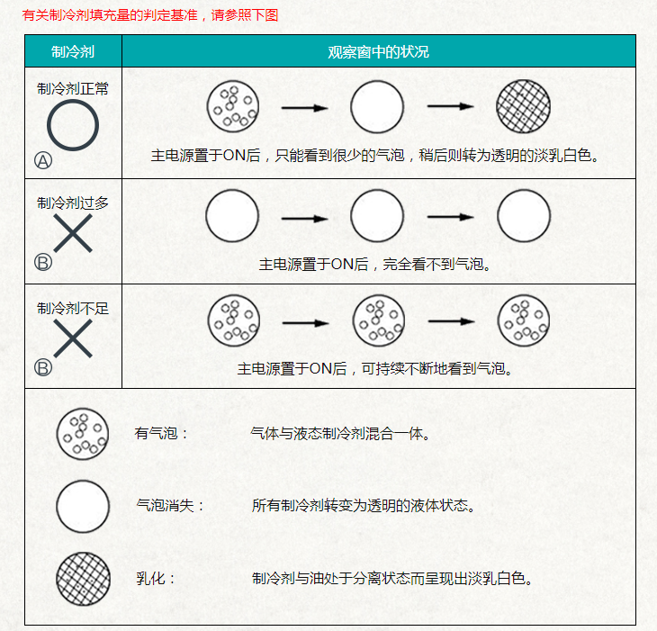 1657591488509203.png image.png